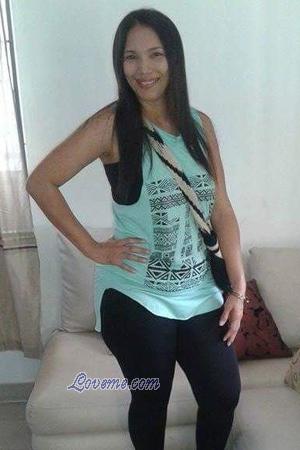 Ladies of Mexico