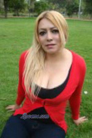 Ladies of Argentina