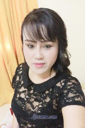 Ladies of Bangkok