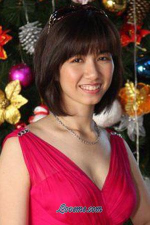 Ladies of Ha Noi