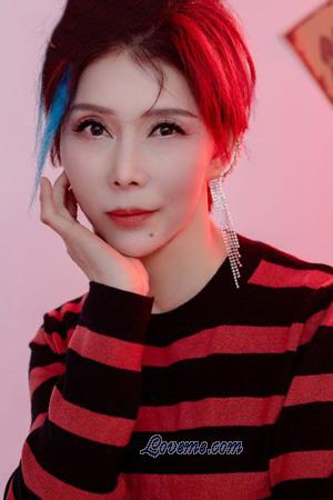 Ladies of Chongqing