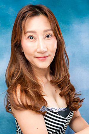 217779 - Wanathip Age: 49 - Thailand